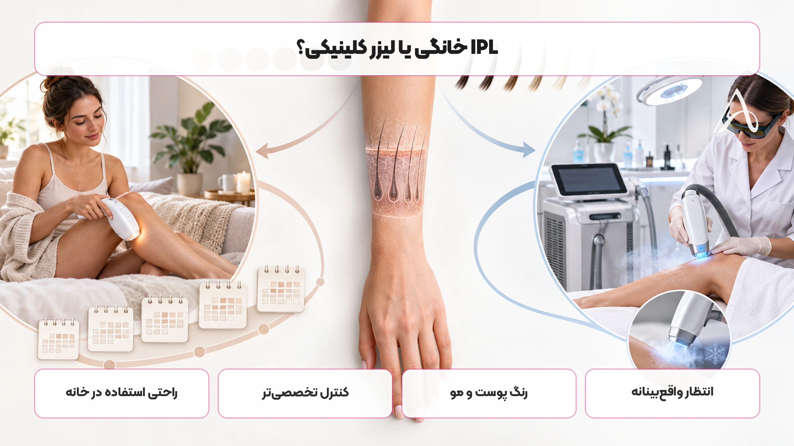 راهنمای انتخاب بین IPL خانگی و لیزر کلینیکی