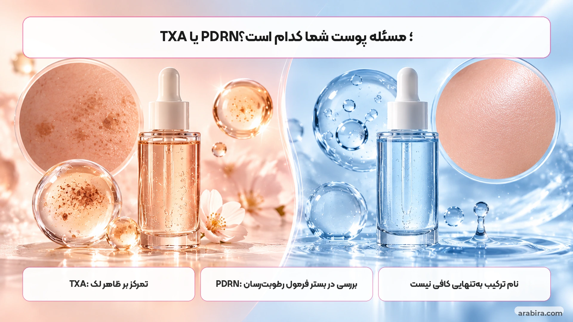 مقایسه کاربرد TXA و PDRN در انتخاب محصولات آنوا