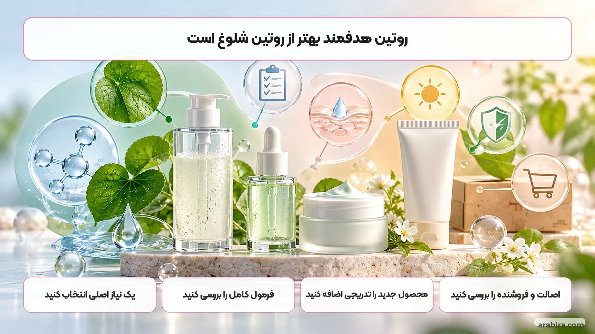 چک‌لیست ساخت روتین پوستی ساده و هدفمند با محصولات آنوا