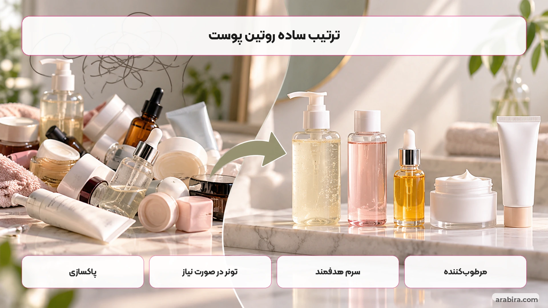 ترتیب استفاده از محصولات پوستی از پاکسازی تا ضدآفتاب