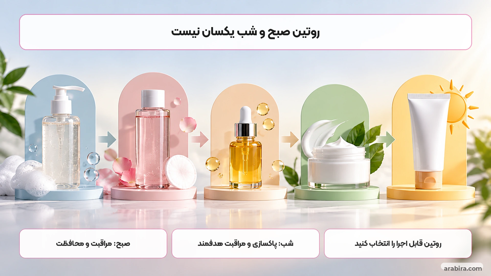 مقایسه روتین صبح و شب پوست و مراحل اصلی هرکدام