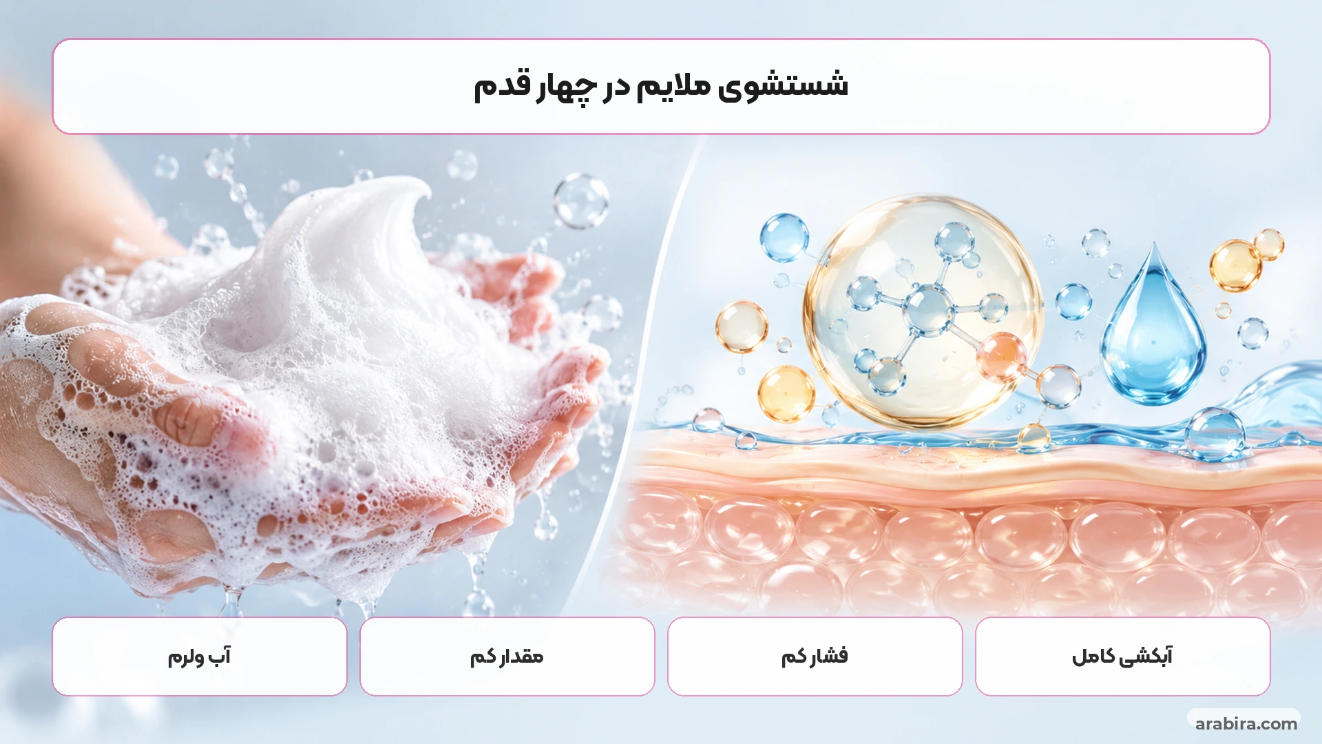 روش ملایم استفاده از فوم شستشو برای پوست حساس