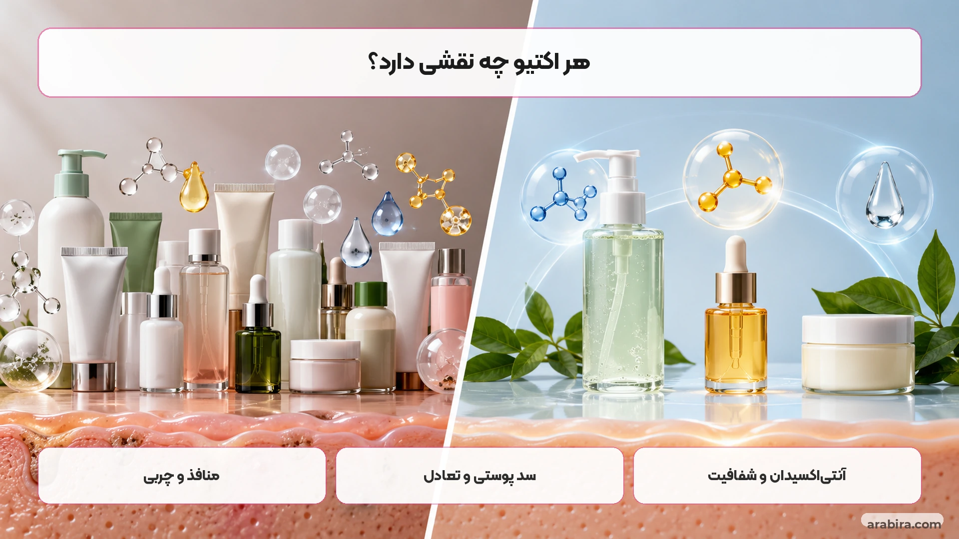 مقایسه نقش سالیسیلیک اسید، نیاسینامید و ویتامین C در روتین پوست