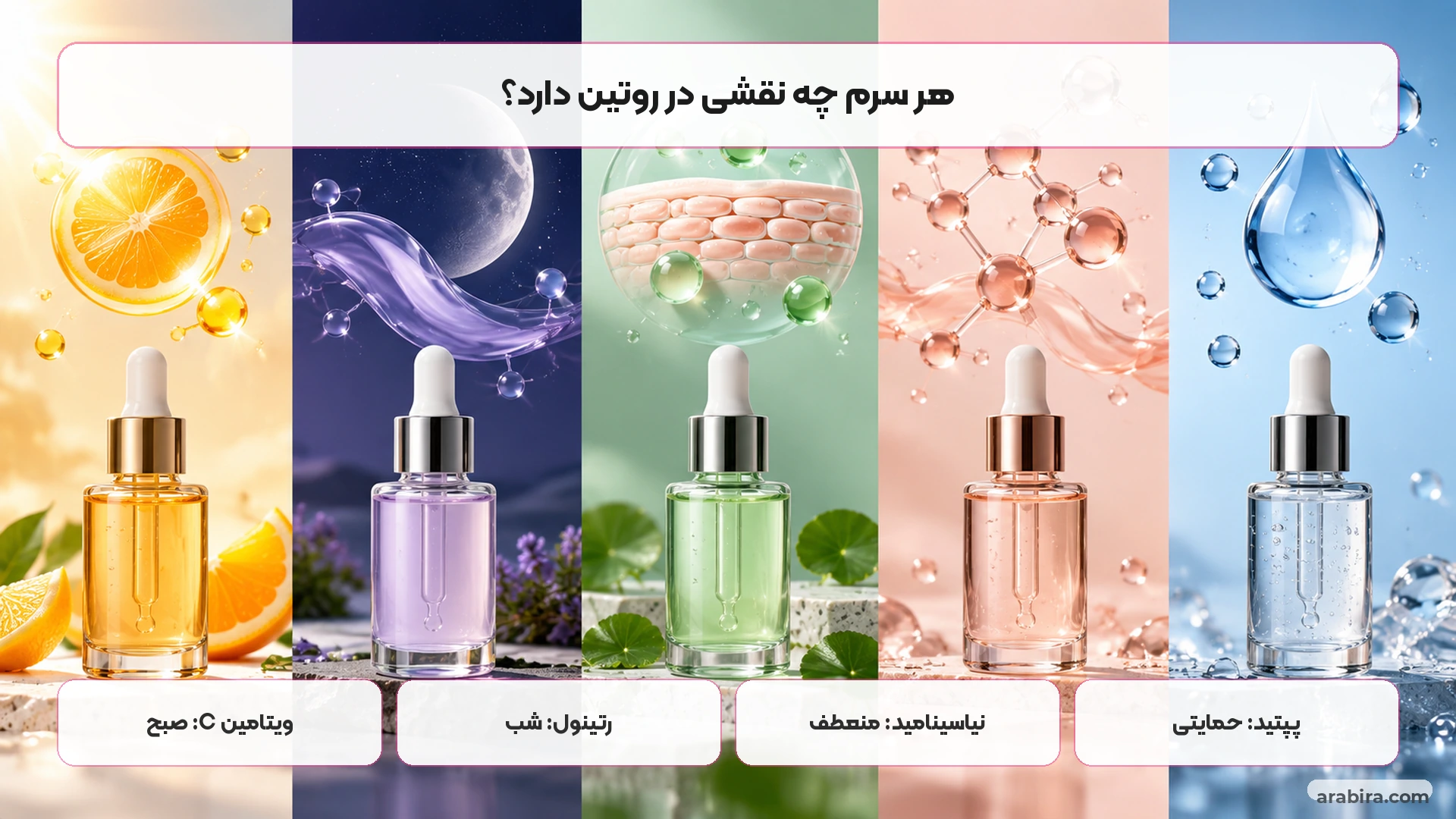 مقایسه نقش ویتامین C رتینول نیاسینامید پپتید و هیالورونیک اسید