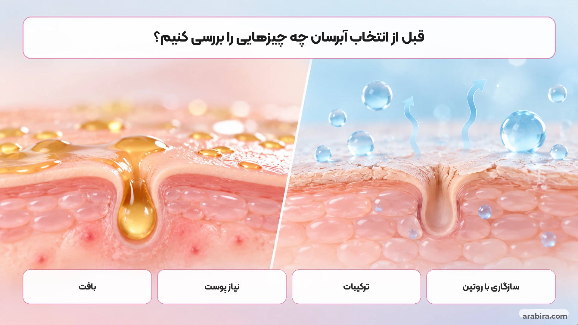معیارهای انتخاب آبرسان مناسب پوست جوشدار