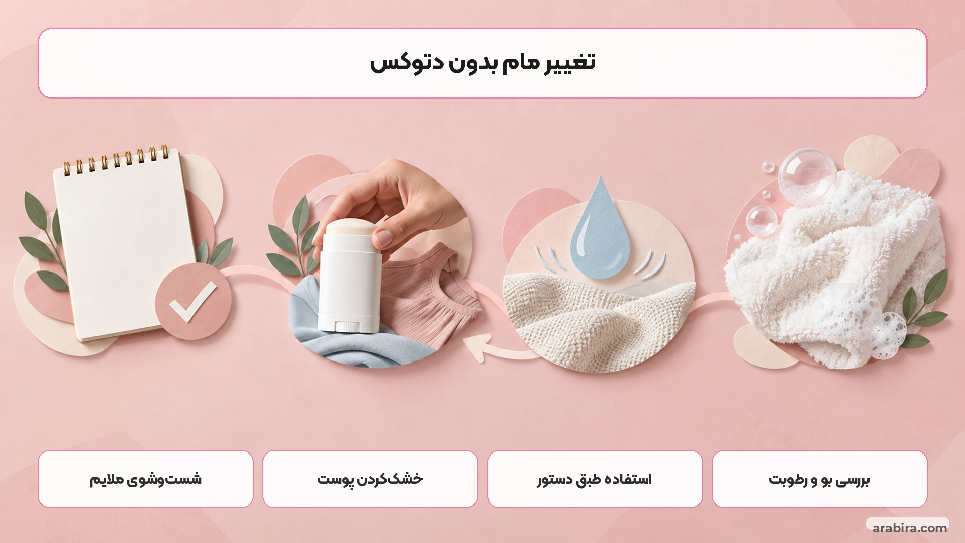 مراحل عملی تغییر مام شامل شست‌وشوی ملایم، خشک‌کردن پوست، استفاده صحیح و ارزیابی نتیجه
