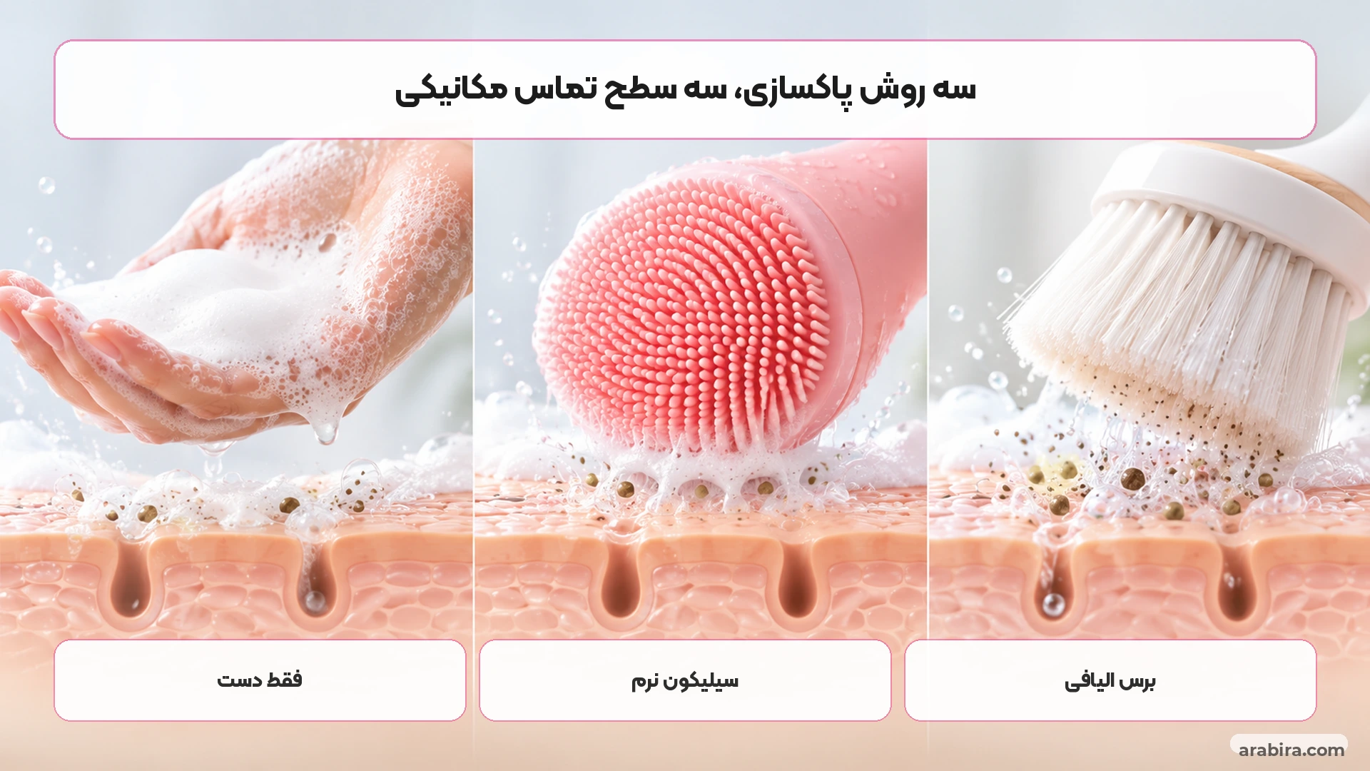 مقایسه پاکسازی صورت با دست، برس سیلیکونی و برس الیافی