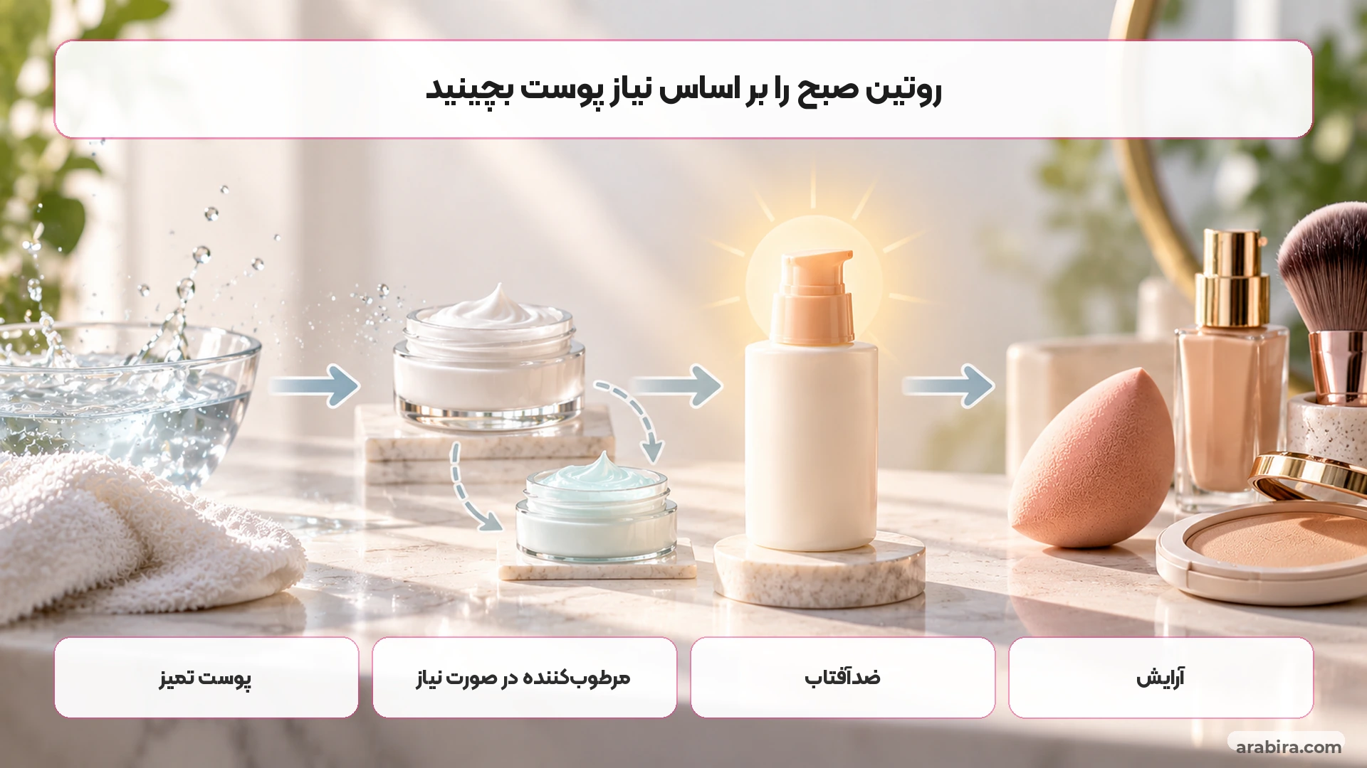 مراحل روتین صبح از مرطوب‌کننده تا ضدآفتاب و آرایش