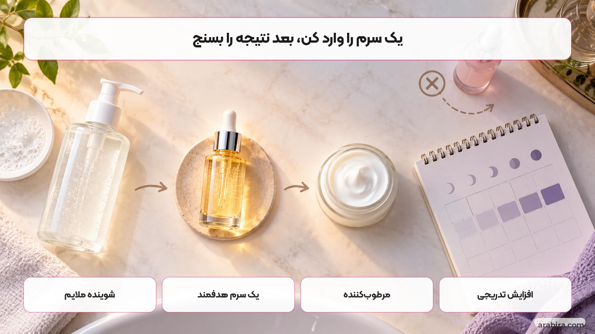 فرایند ساده اضافه کردن یک سرم جدید به روتین مراقبت پوست
