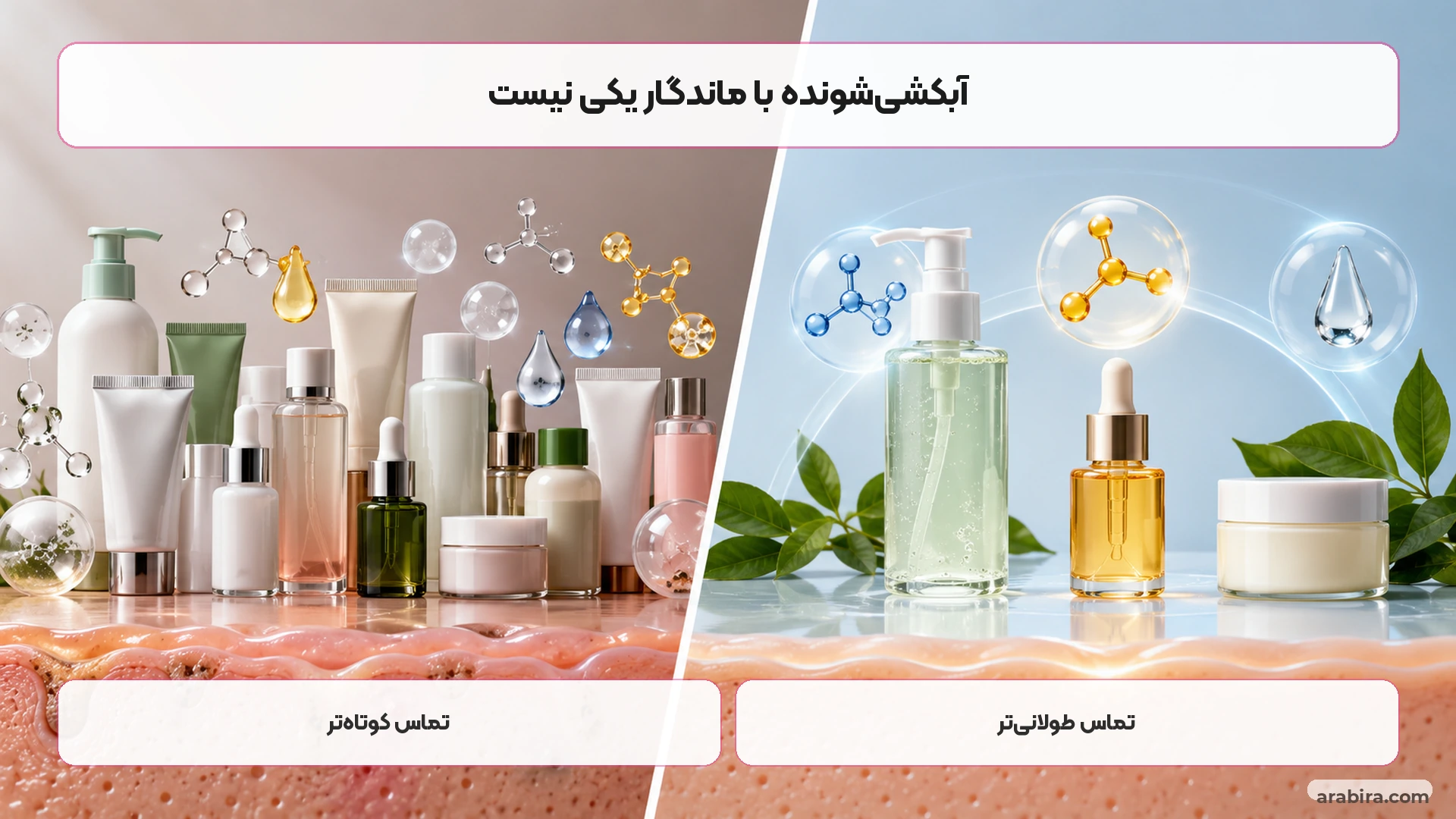تفاوت بصری شوینده آبکشی‌شونده و سرم ماندگار در تماس با پوست