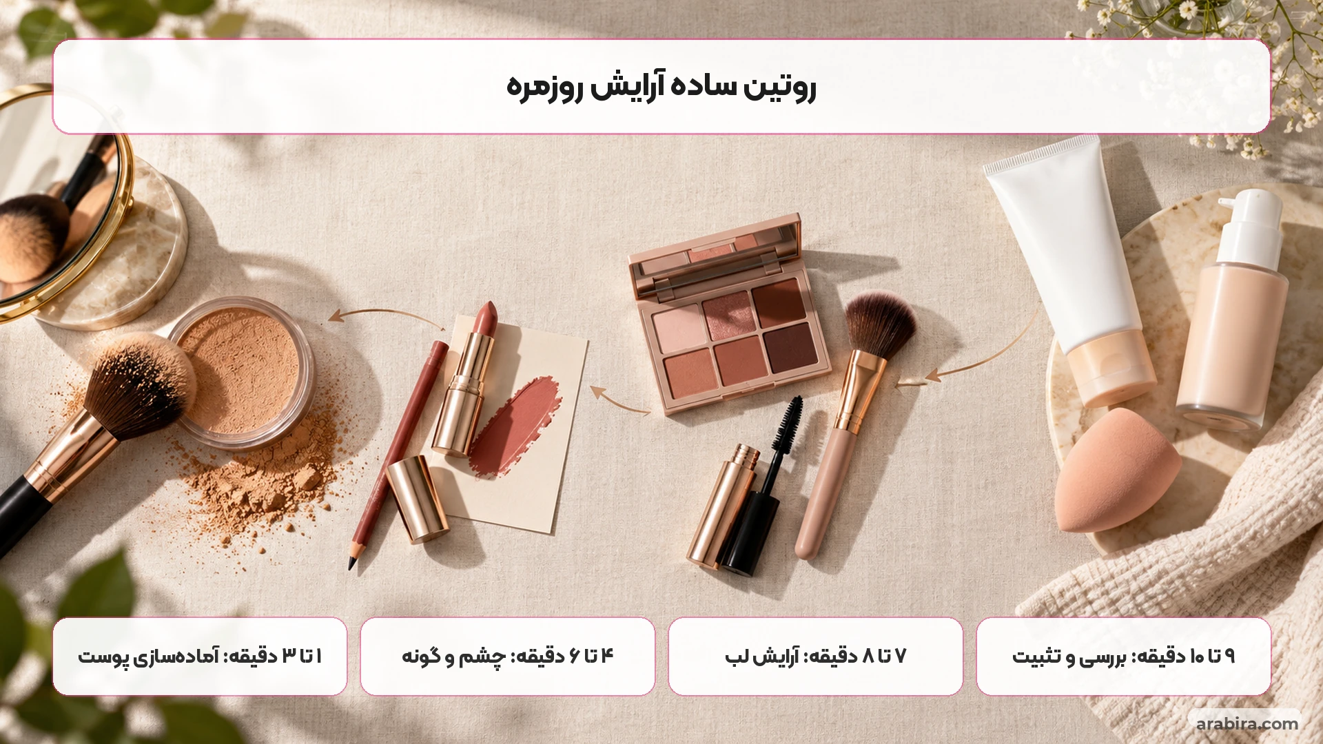 آموزش تصویری مراحل آرایش روزمره با زیرسازی سبک، آرایش چشم، لب و تثبیت