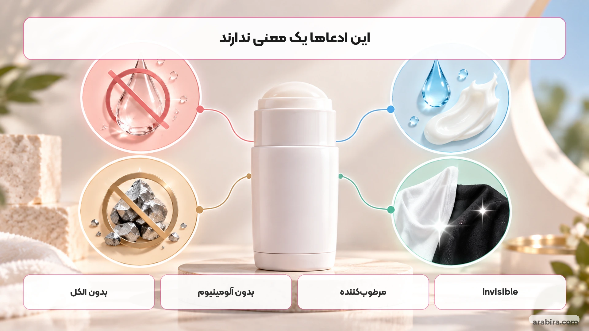 مقایسه بدون الکل، بدون آلومینیوم، مرطوب‌کننده و Invisible در مام