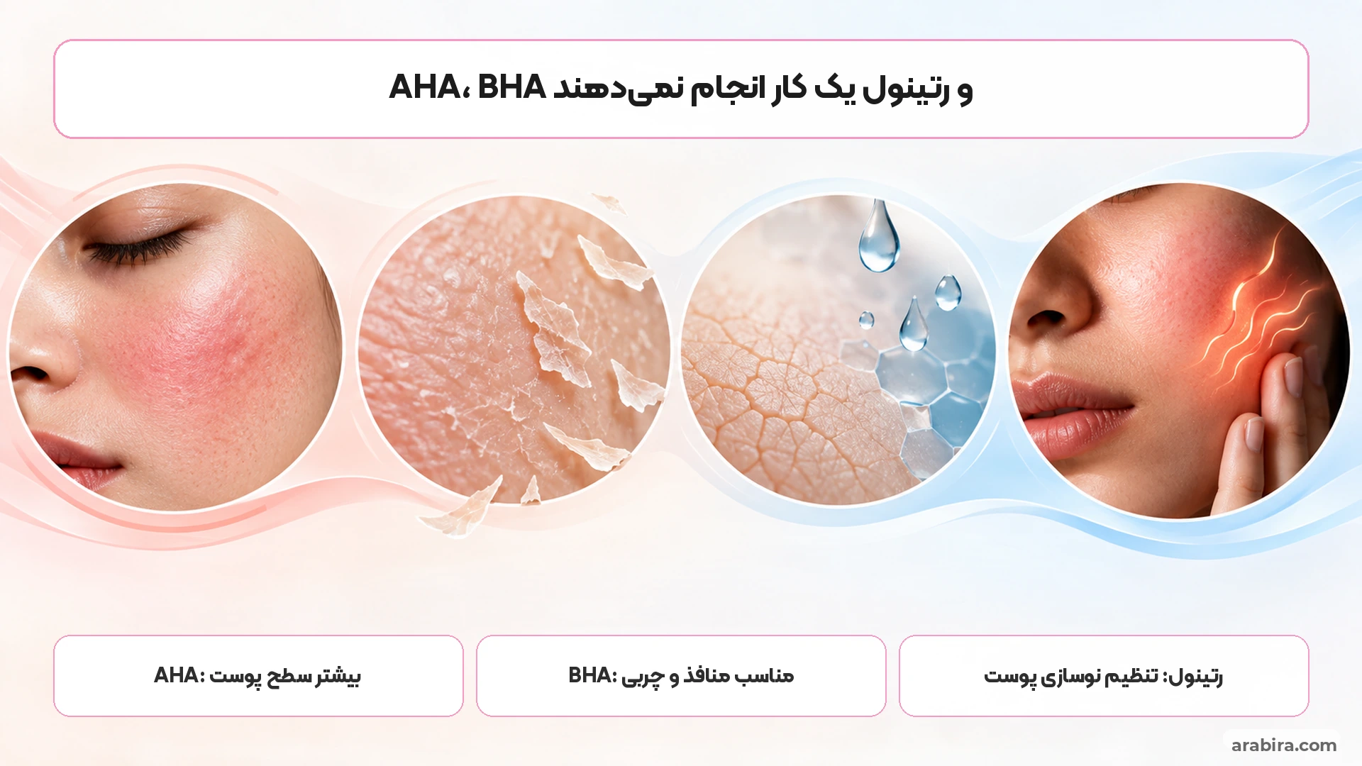 مقایسه تصویری AHA و BHA و رتینول در روتین مراقبت پوست