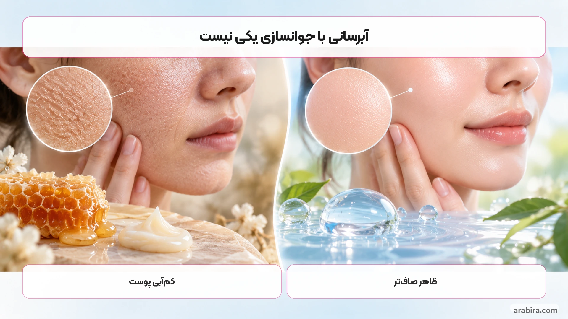 مقایسه تصویری آبرسانی پوست با ادعاهای جوانسازی کرم ژل رویال