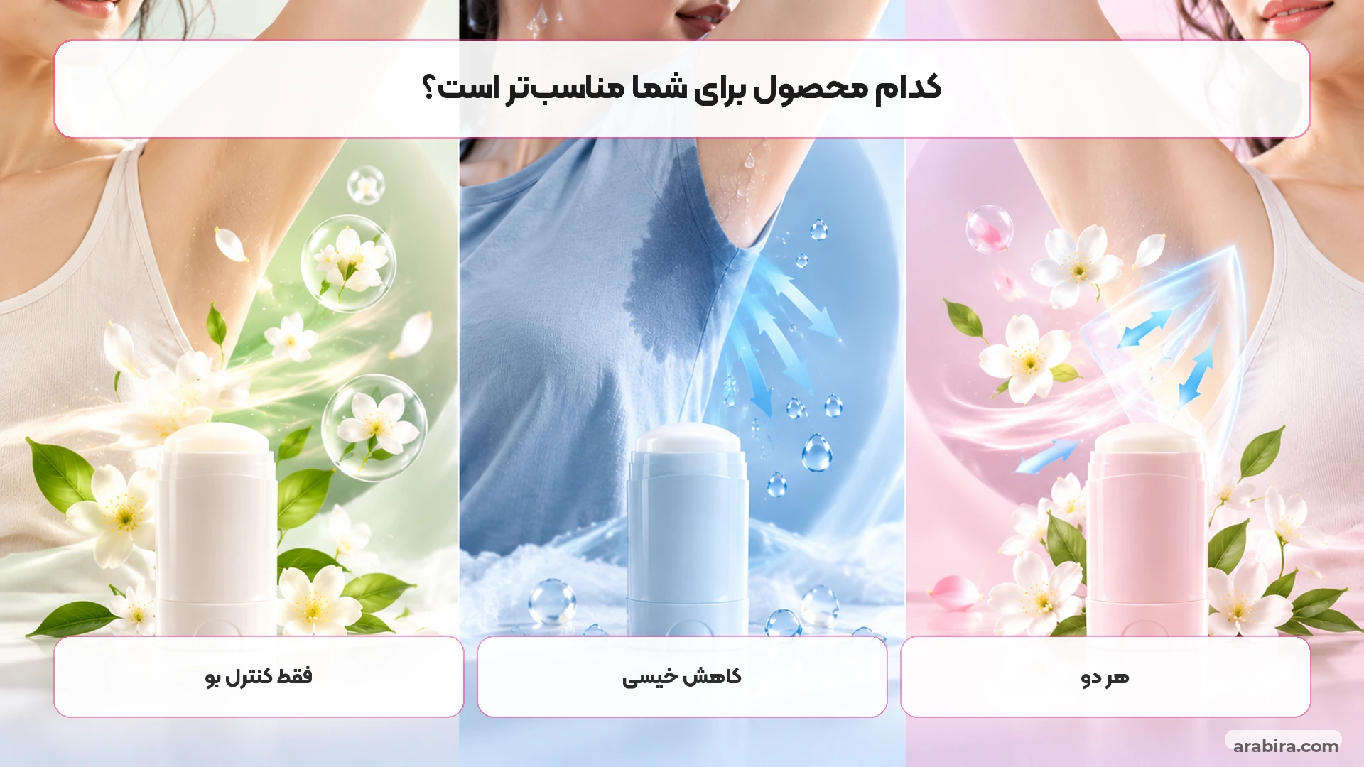 راهنمای انتخاب دئودورانت بدون آلومینیوم یا ضدتعریق بر اساس نیاز