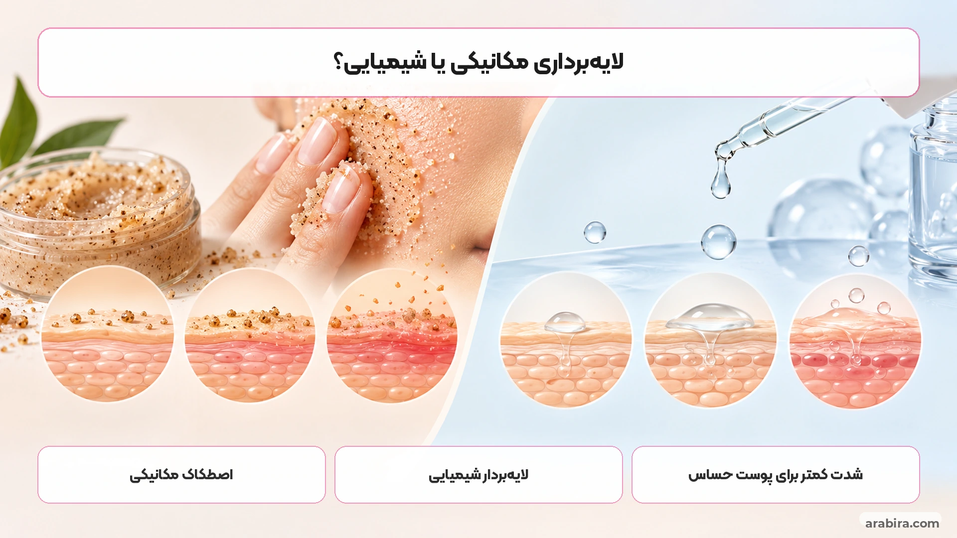 مقایسه لایه‌برداری مکانیکی و شیمیایی برای پوست حساس