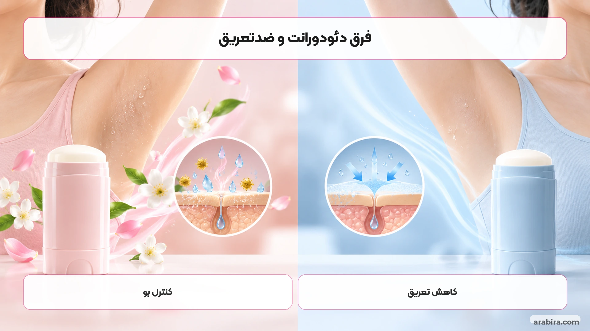 تفاوت عملکرد دئودورانت و ضدتعریق روی بو و میزان عرق